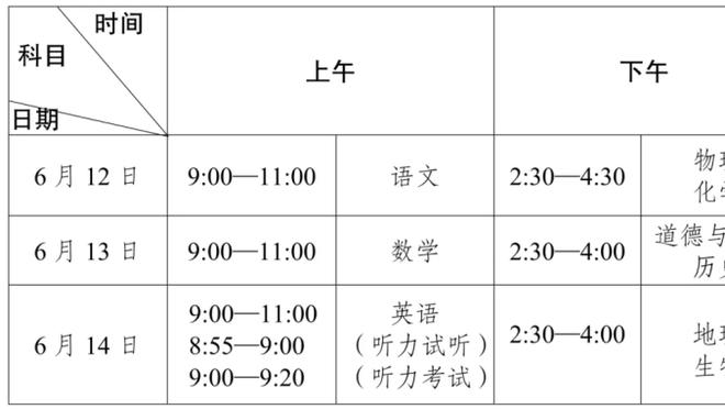 炸裂！英冠后卫半场惊天吊射破门